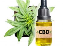 How to Choose CBD Products at Theyearsyoung.com