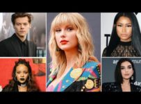 Celebrities Talking About Taylor Swift