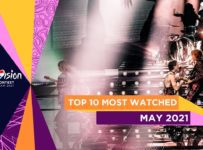 TOP 10: Most watched in May 2021 – Eurovision Song Contest
