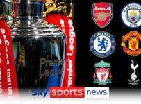 All 6 Premier League teams withdraw from the European Super League