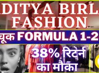 Aditya Birla Fashion Latest Share News | Aditya Birla Fashion and Retail Stock Analysis |