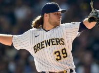 Brewers’ Burnes edges Wheeler for NL Cy Young