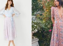 The Best Floral Dresses For Spring | 2022 Shopping Guide