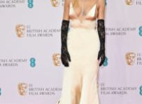The BAFTAs Are Back! Here’s What Everyone Wore